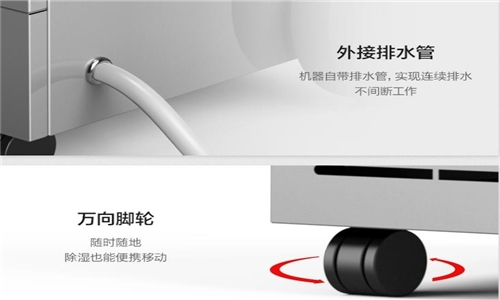 為什么要使用工業轉輪除濕機？