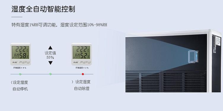 醫院新風系統，醫院新風凈化除濕一體機