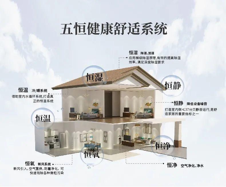 大功率除濕機生產，家用除濕機。