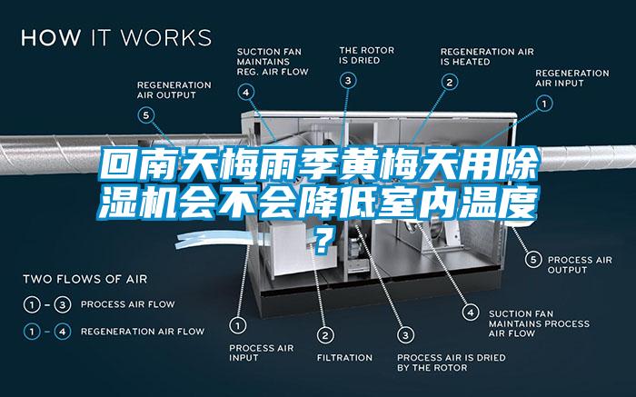 回南天梅雨季黃梅天用除濕機會不會降低室內溫度？