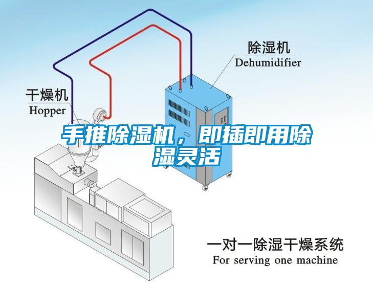 手推除濕機(jī)，即插即用除濕靈活