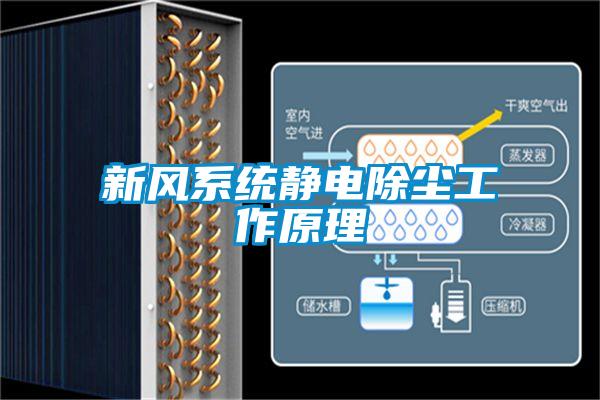 新風系統靜電除塵工作原理