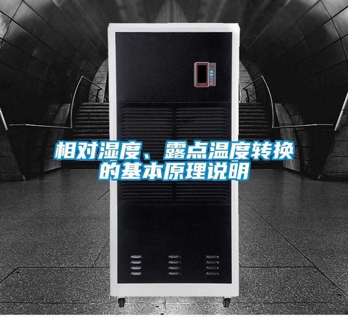 相對濕度、露點溫度轉換的基本原理說明