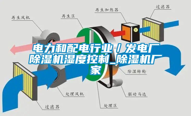 電力和配電行業／發電廠除濕機濕度控制_除濕機廠家