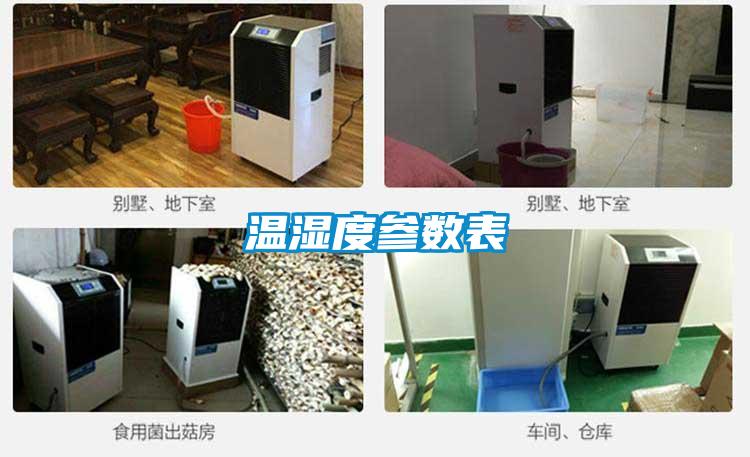 溫濕度參數表