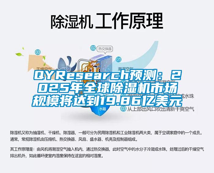 QYResearch預測：2025年全球除濕機市場規模將達到19.86億美元