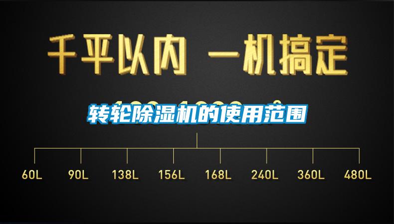 轉輪除濕機的使用范圍