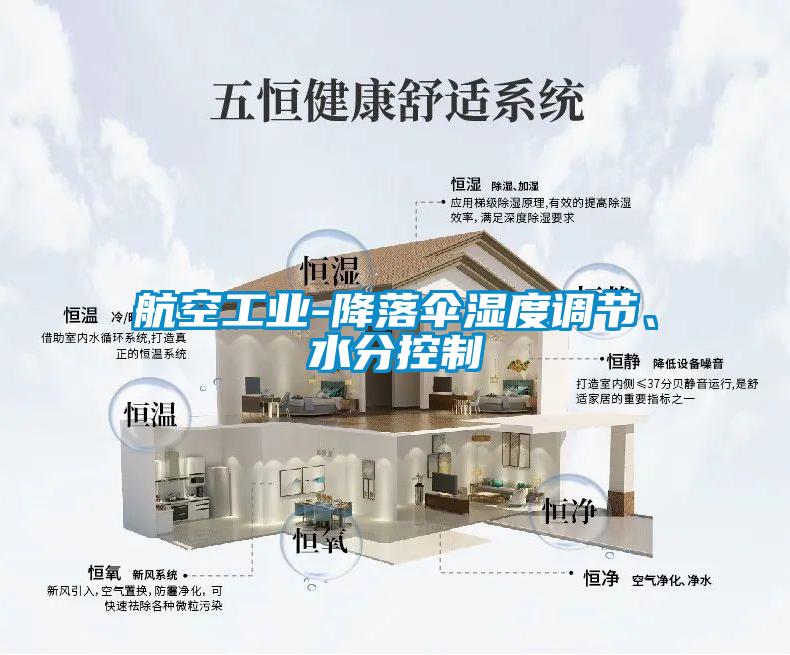 航空工業(yè)-降落傘濕度調節(jié)、水分控制