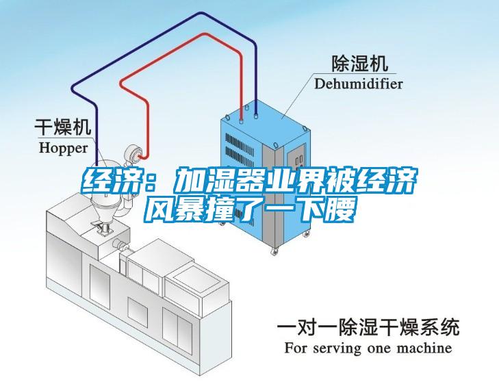 經濟：加濕器業界被經濟風暴撞了一下腰