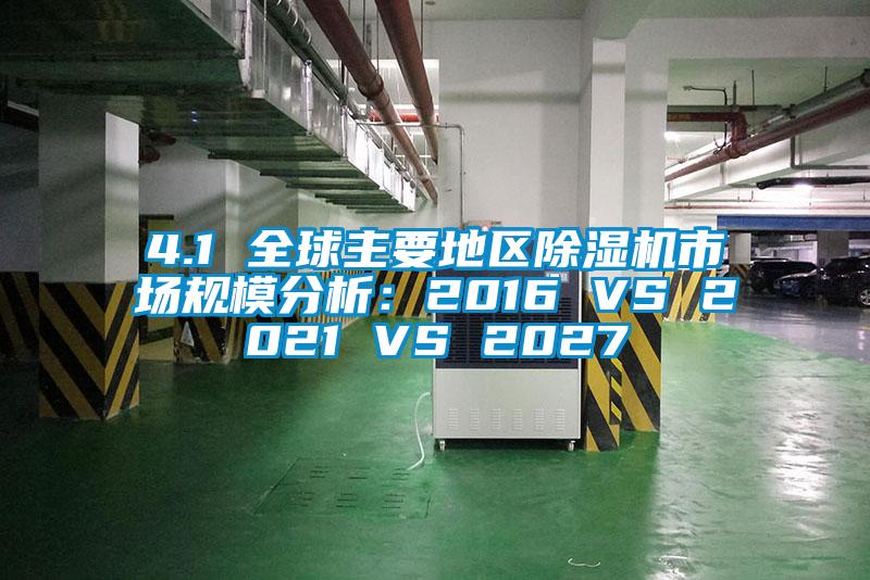 4.1 全球主要地區除濕機市場規模分析：2016 VS 2021 VS 2027