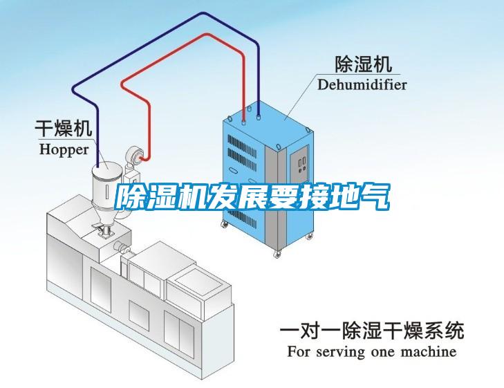 除濕機發展要接地氣