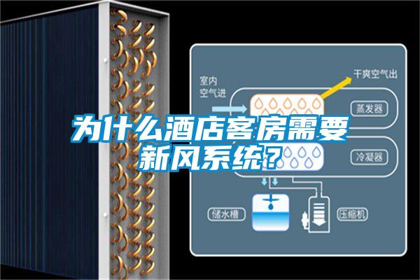 為什么酒店客房需要新風系統？