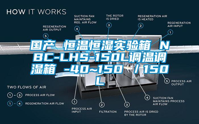 國產(chǎn) 恒溫恒濕實(shí)驗(yàn)箱 NBC-LHS-150L調(diào)溫調(diào)濕箱 -40~150℃／150L