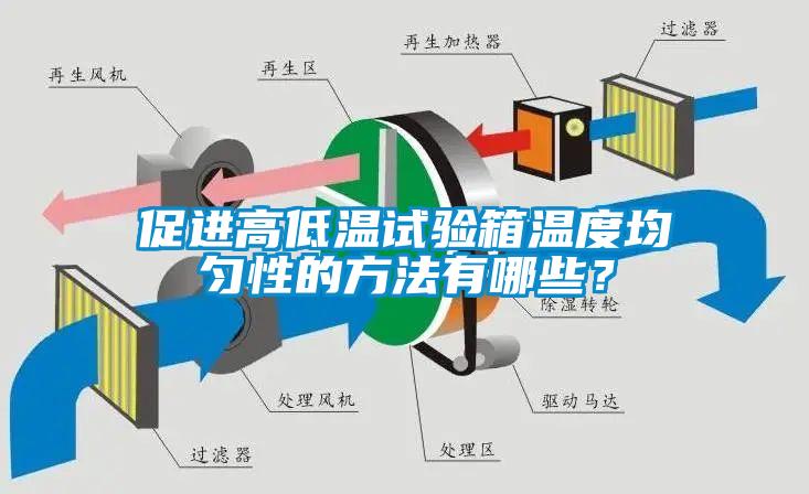 促進高低溫試驗箱溫度均勻性的方法有哪些？