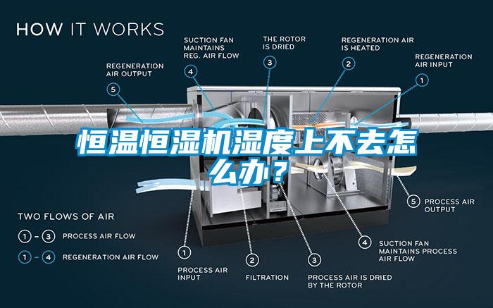 恒溫恒濕機(jī)濕度上不去怎么辦？