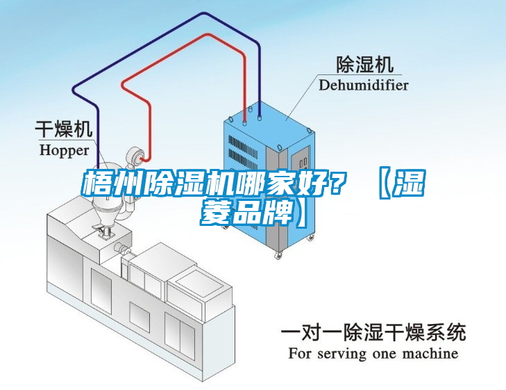 梧州除濕機哪家好？【濕菱品牌】