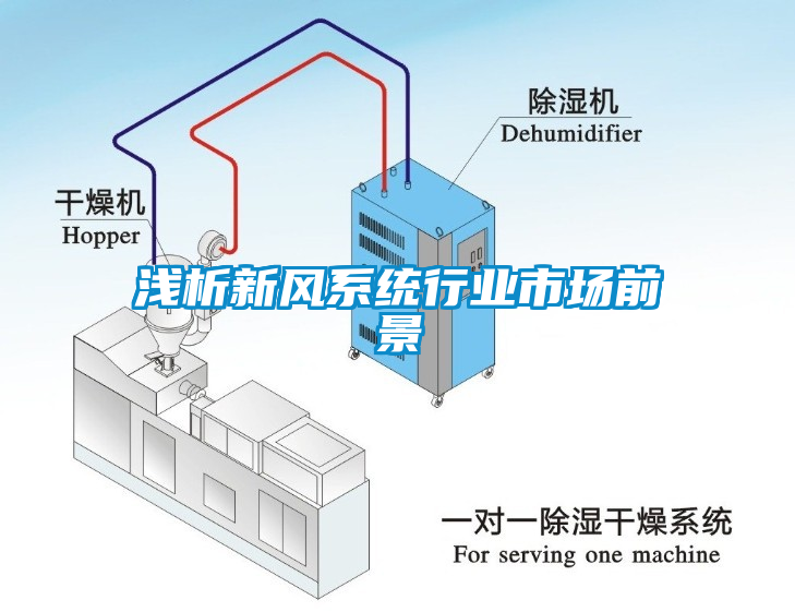 淺析新風系統(tǒng)行業(yè)市場前景