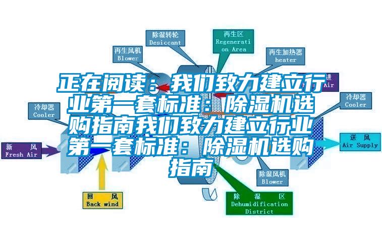 正在閱讀：我們致力建立行業(yè)第一套標(biāo)準(zhǔn)：除濕機選購指南我們致力建立行業(yè)第一套標(biāo)準(zhǔn)：除濕機選購指南
