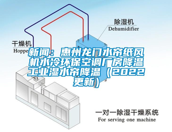 新聞：惠州龍門水簾紙風(fēng)機(jī)水冷環(huán)保空調(diào)廠房降溫工業(yè)濕水簾降溫（2022更新）