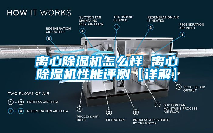 離心除濕機(jī)怎么樣 離心除濕機(jī)性能評測【詳解】