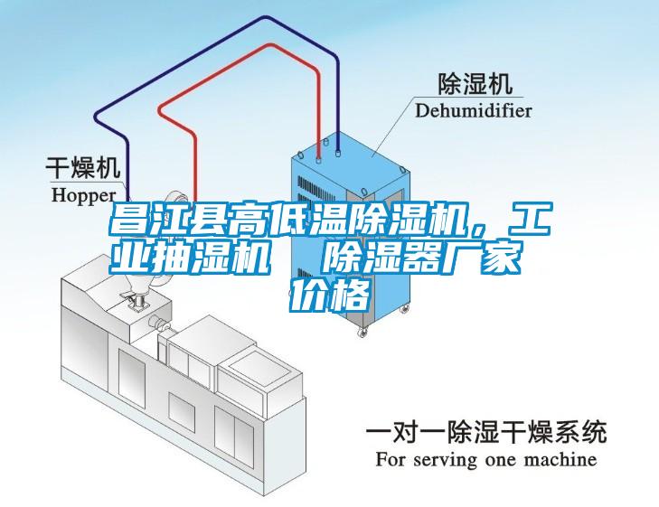 昌江縣高低溫除濕機，工業抽濕機  除濕器廠家 價格
