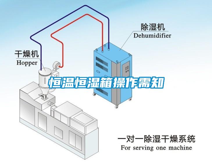 恒溫恒濕箱操作需知