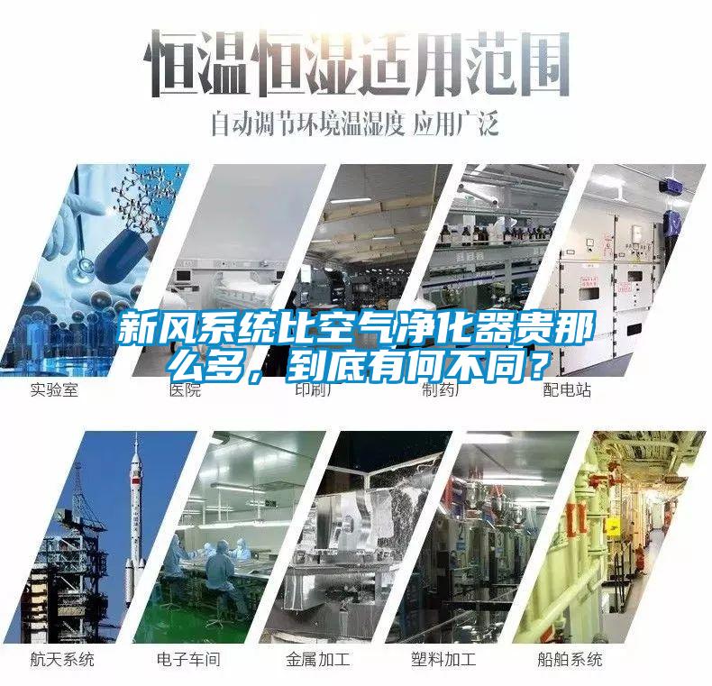 新風系統比空氣凈化器貴那么多，到底有何不同？