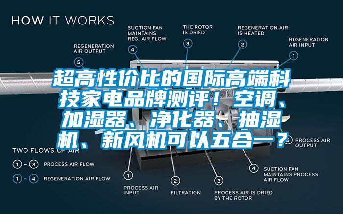 超高性價比的國際高端科技家電品牌測評！空調、加濕器、凈化器、抽濕機、新風機可以五合一？