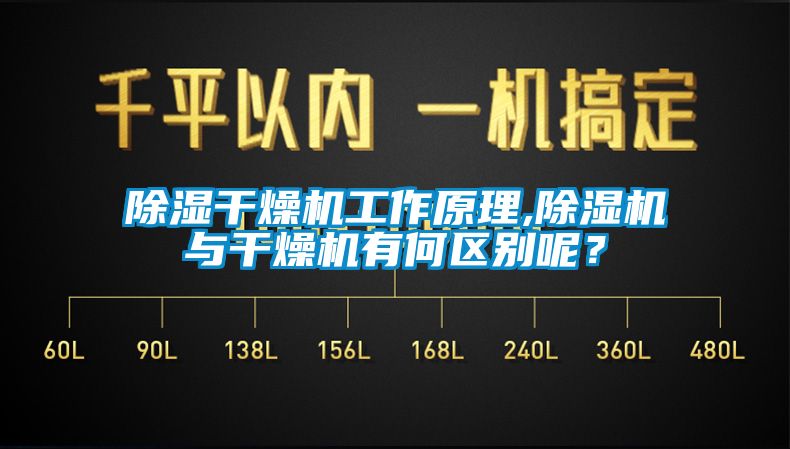 除濕干燥機工作原理,除濕機與干燥機有何區(qū)別呢？